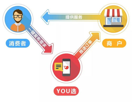 馬云浙商總會年會再現(xiàn)神預(yù)言 中國還將迎來三大機(jī)遇，個人互聯(lián)網(wǎng)服務(wù)成焦點(diǎn)