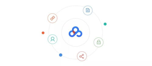 知名國產(chǎn)網(wǎng)盤服務(wù)亂象 從免費(fèi)用戶文件清空到付費(fèi)用戶資源清理，個人互聯(lián)網(wǎng)服務(wù)何去何從？